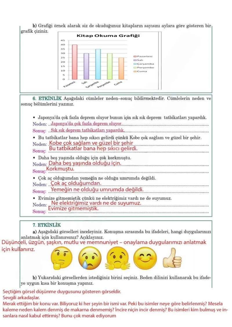 5. Sınıf Türkçe Ders Kitabı Cevapları Anıttepe Yayınları Sayfa 90 Çözüm Görseli