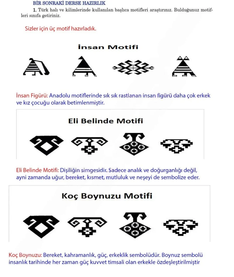5. Sınıf Türkçe Ders Kitabı Cevapları Anıttepe Yayınları Sayfa 98 Çözüm Görseli