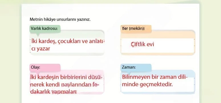 5. Sınıf Türkçe Ders Kitabı Cevapları Koza Yayınları Sayfa 77 Çözüm Görseli