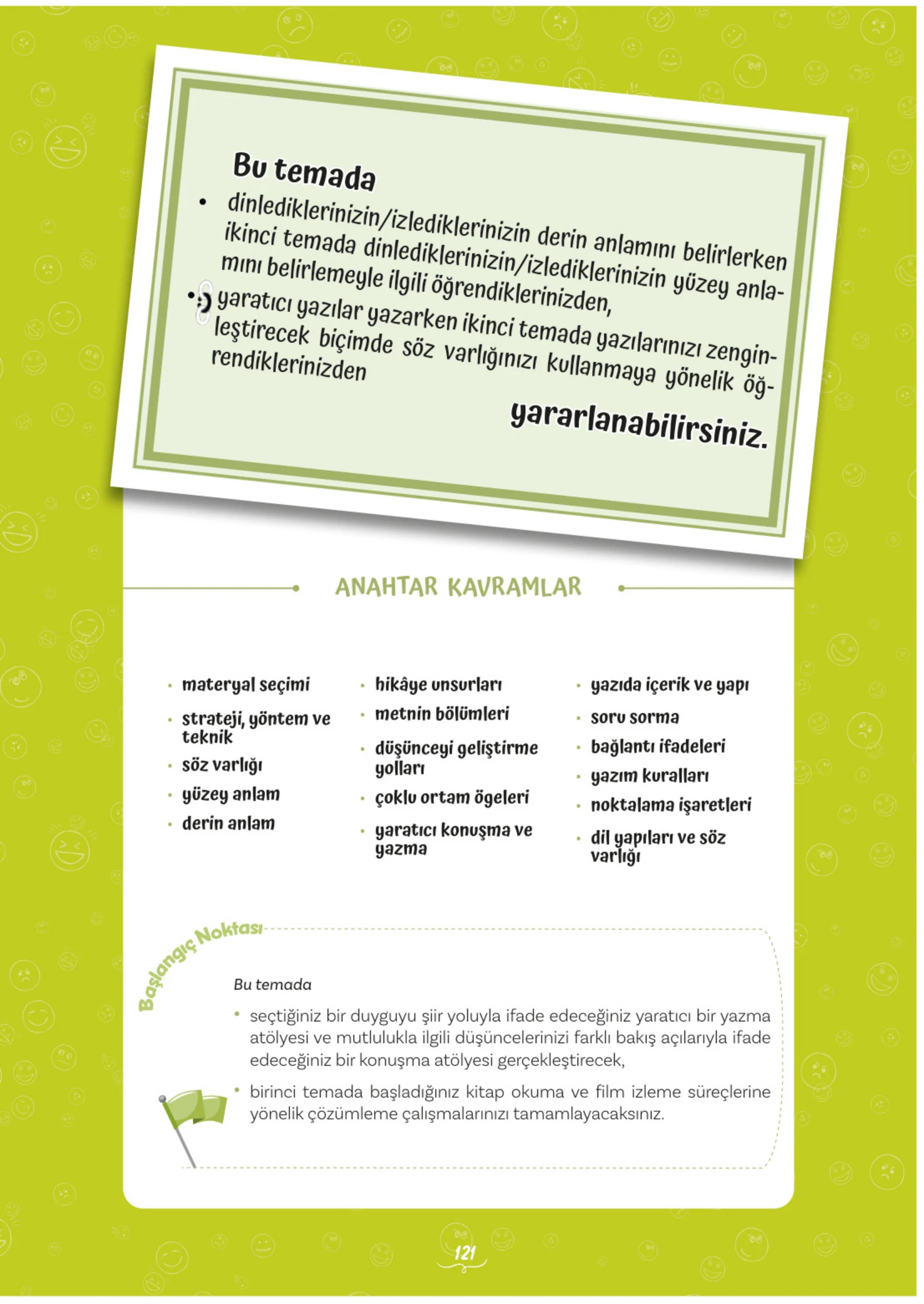 5. Sınıf Türkçe Ders Kitabı Cevapları Meb Yayınları 1. Kitap Sayfa 121