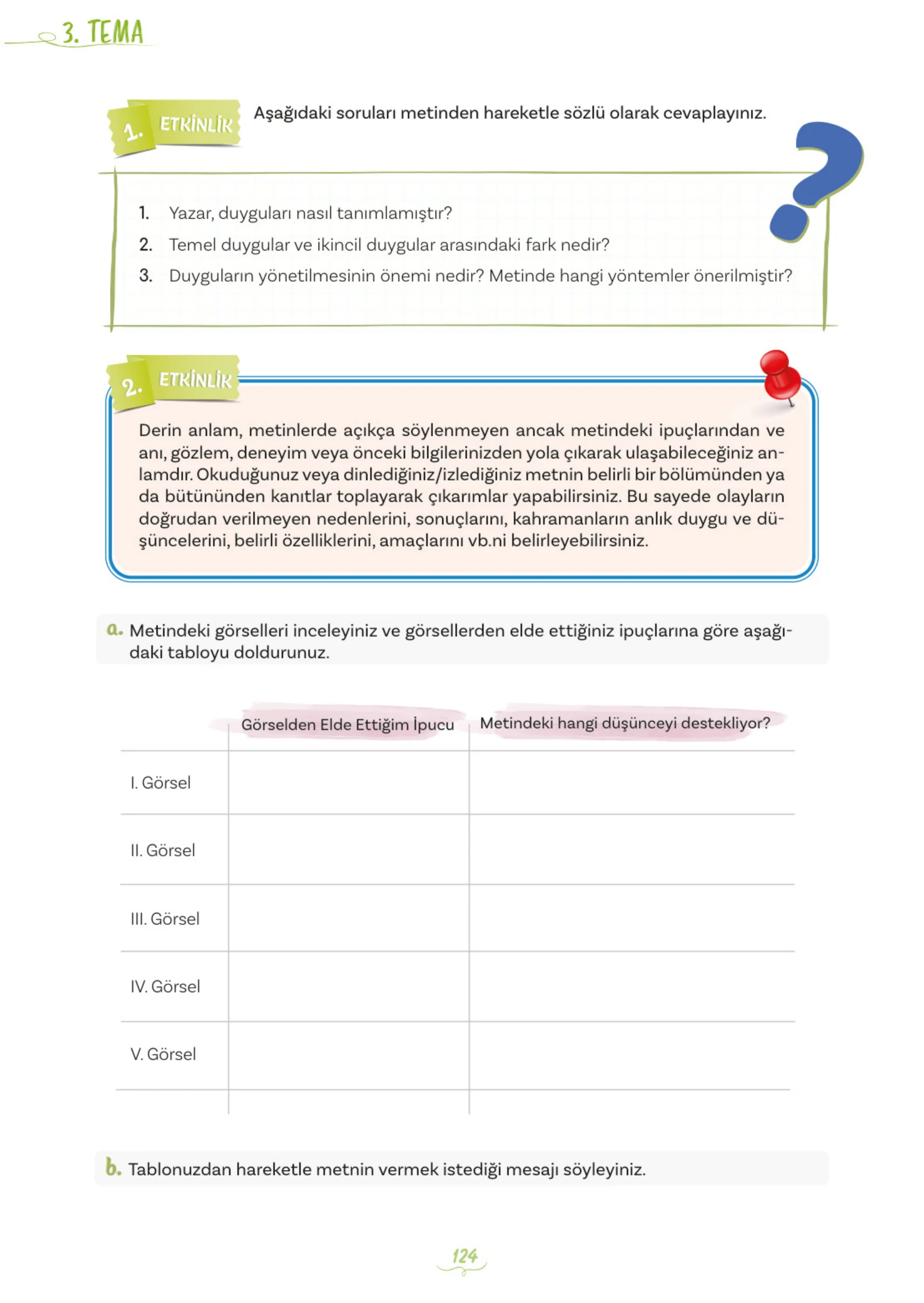 5. Sınıf Türkçe Ders Kitabı Cevapları Meb Yayınları 1. Kitap Sayfa 124
