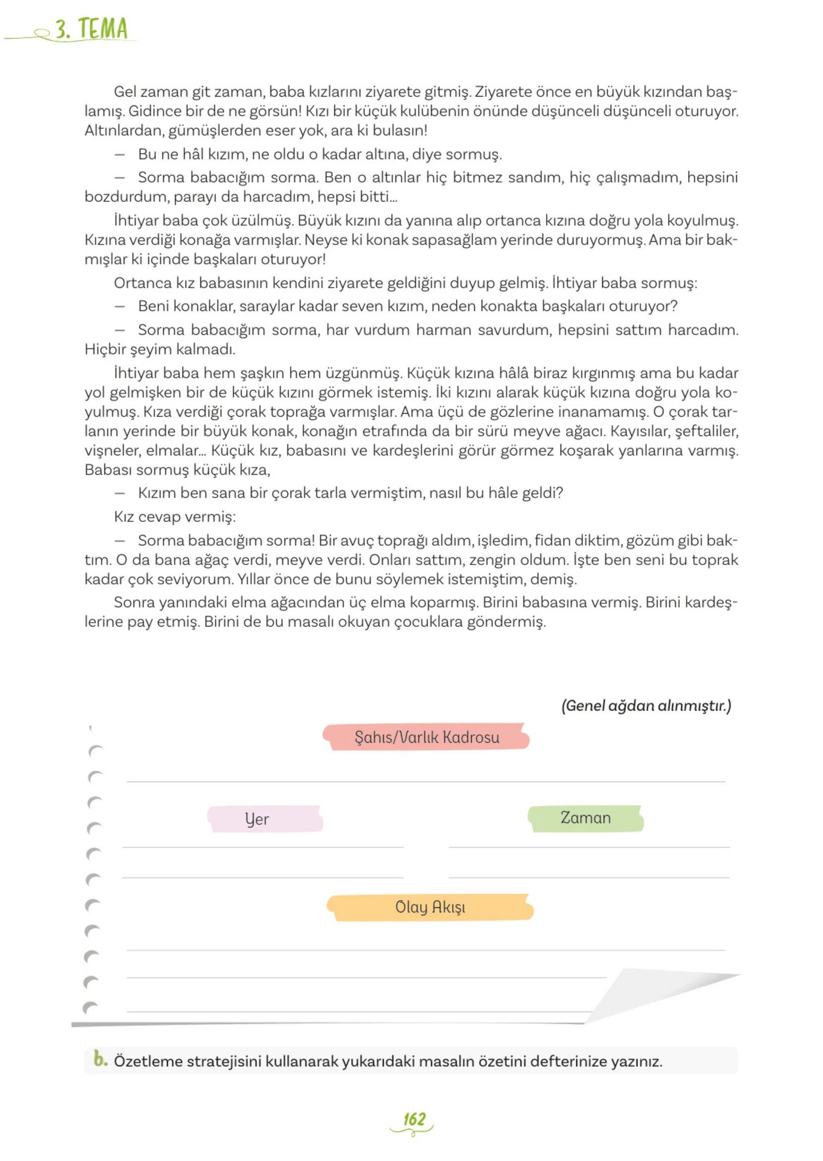 5. Sınıf Türkçe Ders Kitabı Cevapları Meb Yayınları 1. Kitap Sayfa 162