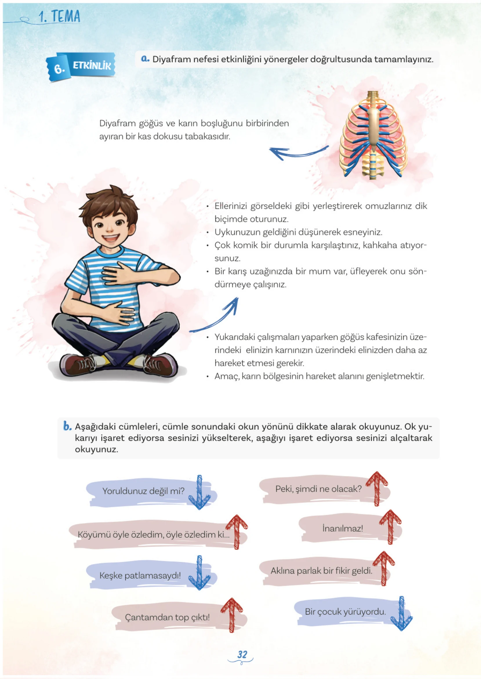 5. Sınıf Türkçe Ders Kitabı Cevapları Meb Yayınları 1. Kitap Sayfa 32