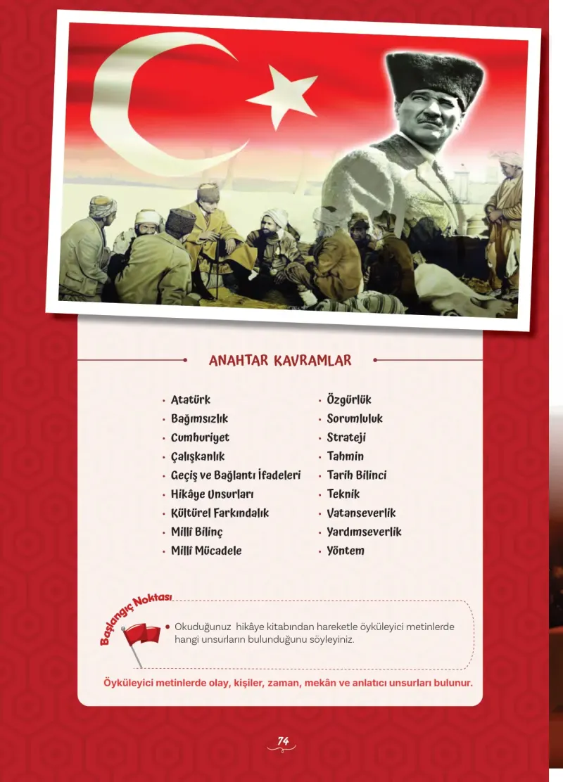 5. Sınıf Türkçe Ders Kitabı Cevapları Meb Yayınları 1 Sayfa 74 Çözüm Görseli