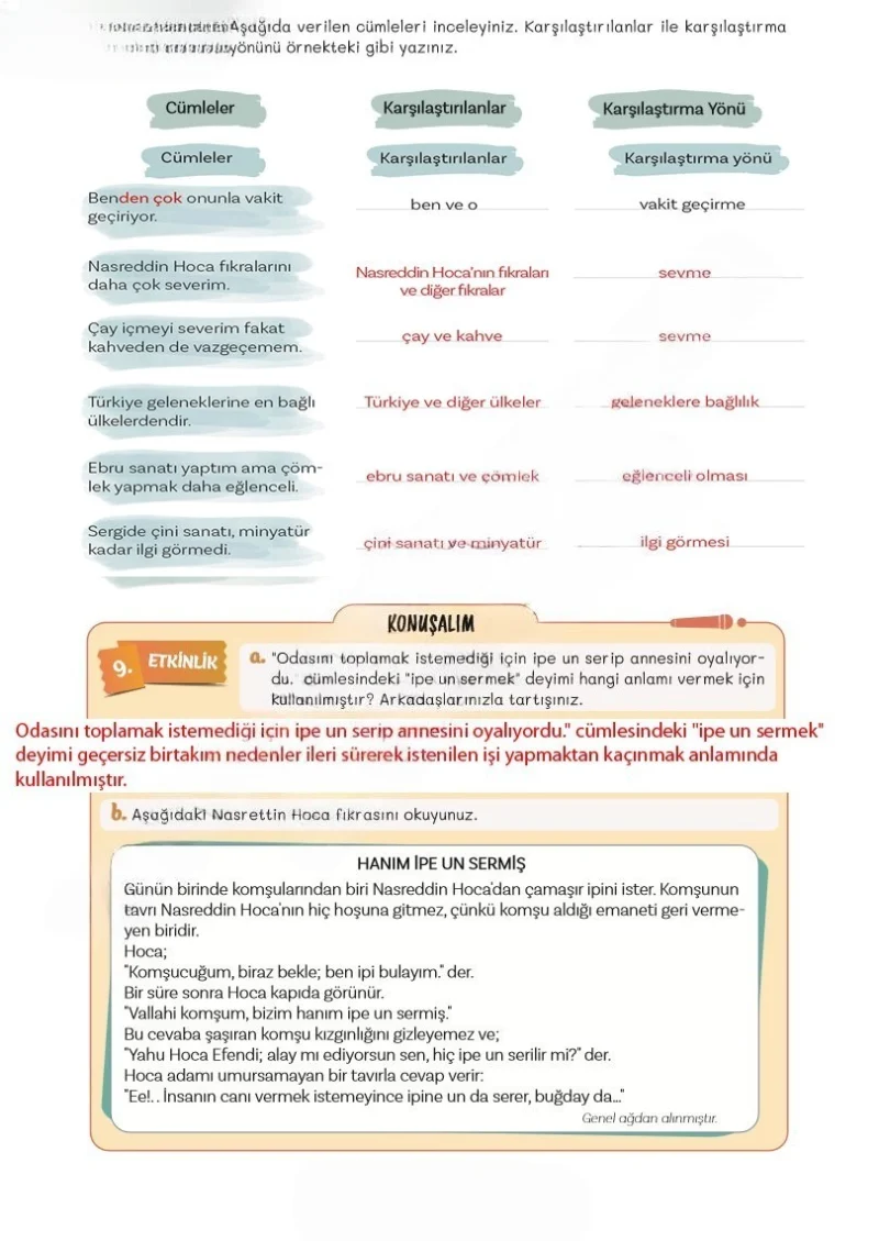 5. Sınıf Türkçe Ders Kitabı Cevapları Meb Yayınları 2. Kitap Sayfa 18 Çözüm Görseli