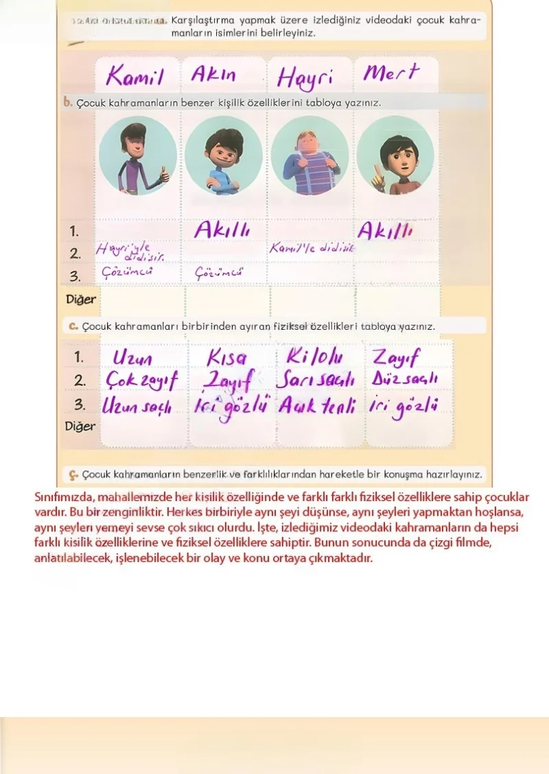 5. Sınıf Türkçe Ders Kitabı Cevapları Meb Yayınları 2. Kitap Sayfa 29 Çözüm Görseli