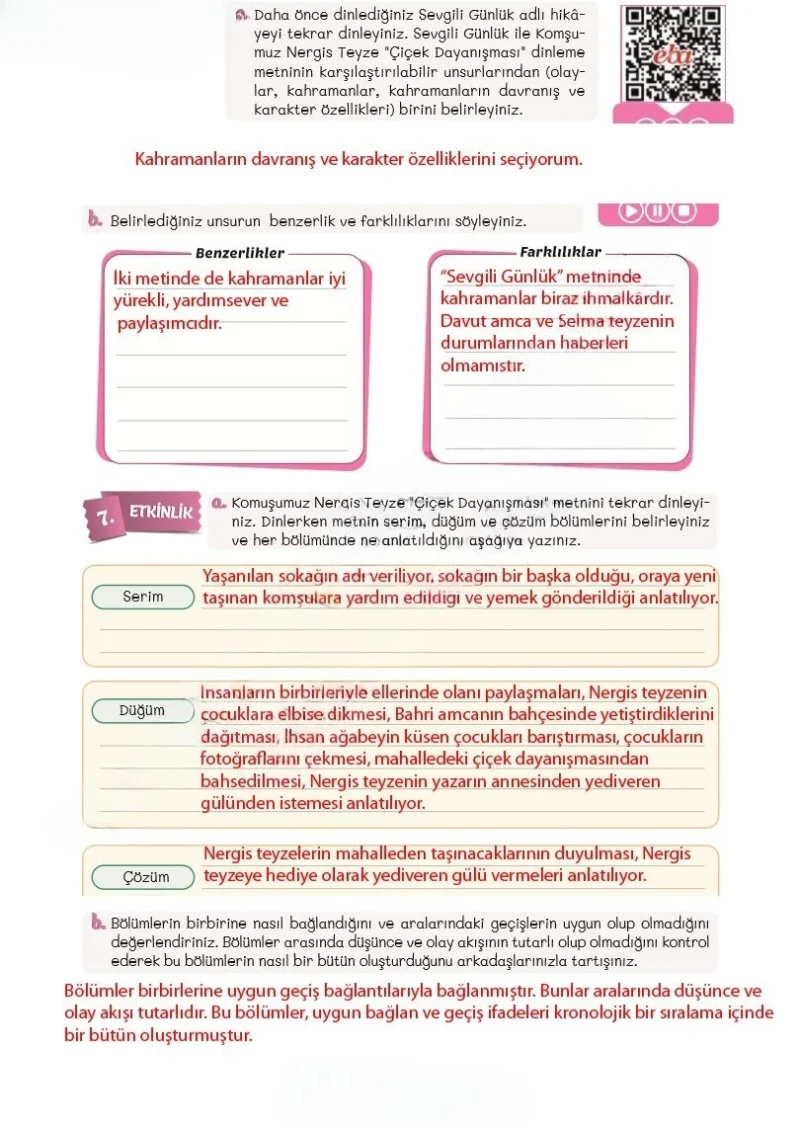 5. Sınıf Türkçe Ders Kitabı Cevapları Meb Yayınları 2. Kitap Sayfa 97 Çözüm Görseli