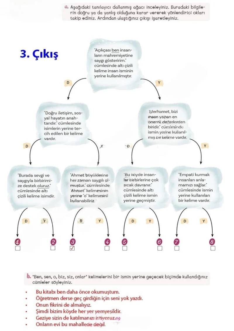 5. Sınıf Türkçe Ders Kitabı Cevapları Meb Yayınları 2. Kitap Sayfa 99 Çözüm Görseli