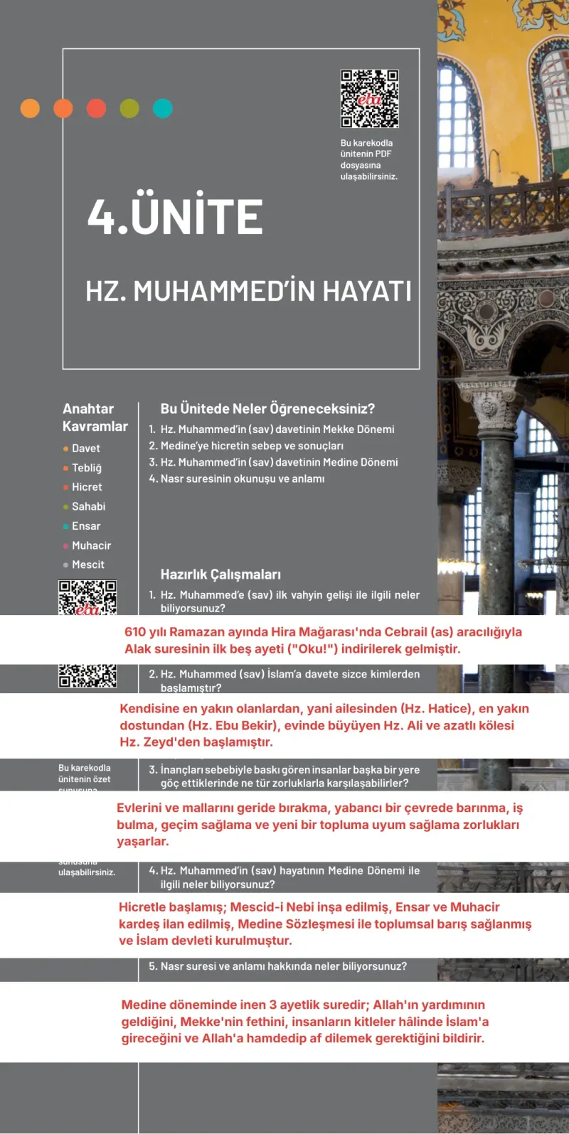 6. Sınıf Din Kültürü ve Ahlak Bilgisi Ders Kitabı Cevapları Meb Yayınları Sayfa 100 Çözüm Görseli