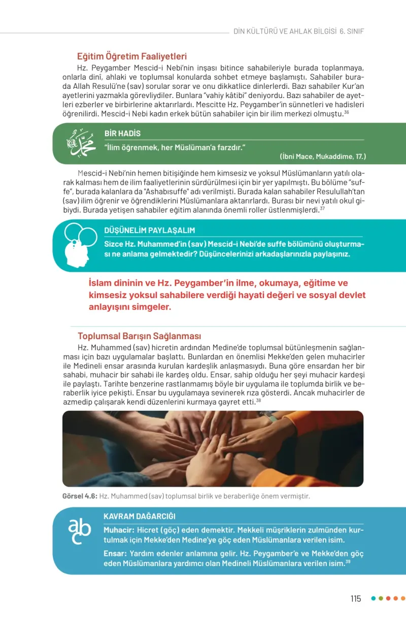 6. Sınıf Din Kültürü ve Ahlak Bilgisi Ders Kitabı Cevapları Meb Yayınları Sayfa 115 Çözüm Görseli