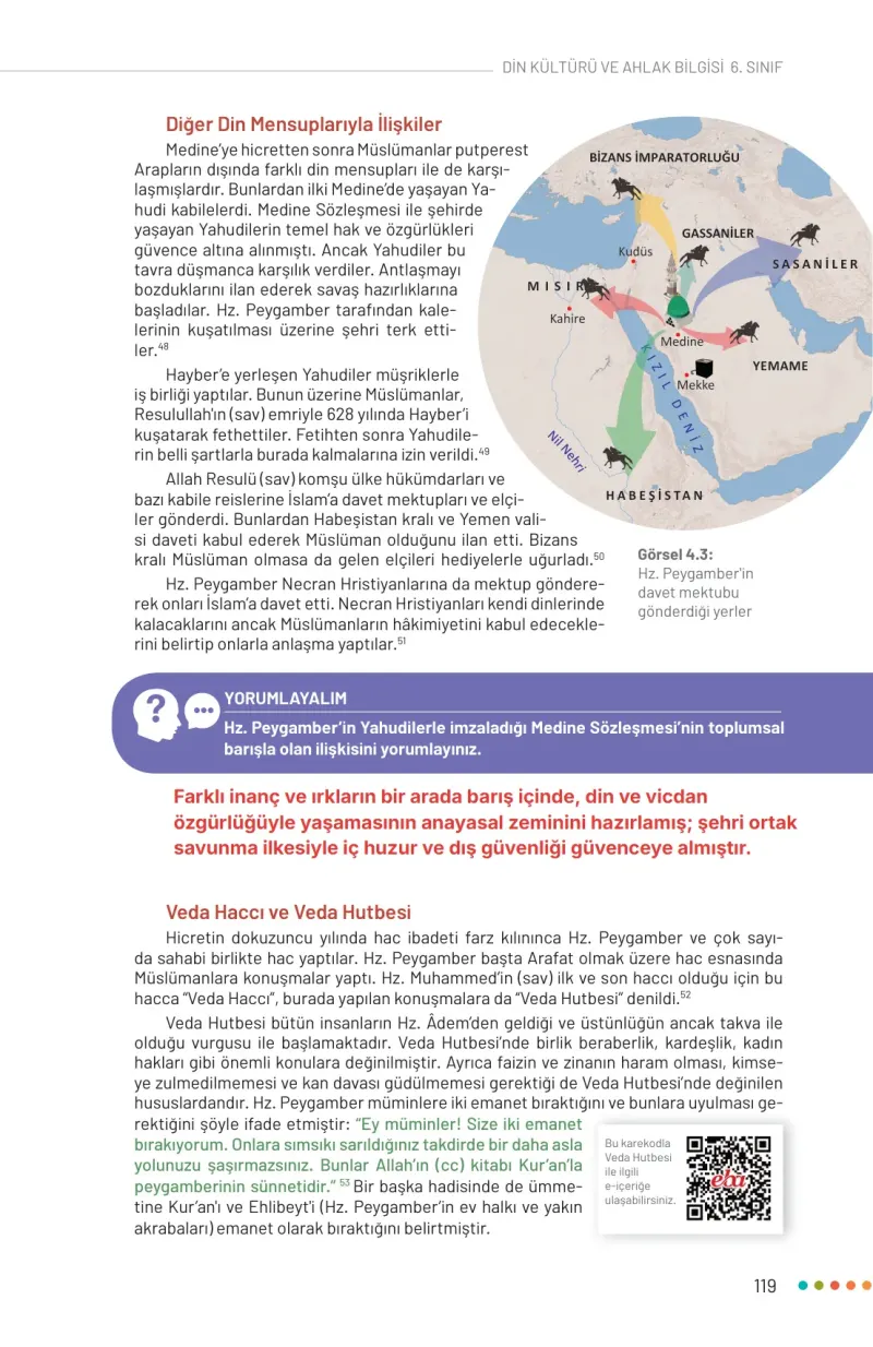 6. Sınıf Din Kültürü ve Ahlak Bilgisi Ders Kitabı Cevapları Meb Yayınları Sayfa 119 Çözüm Görseli