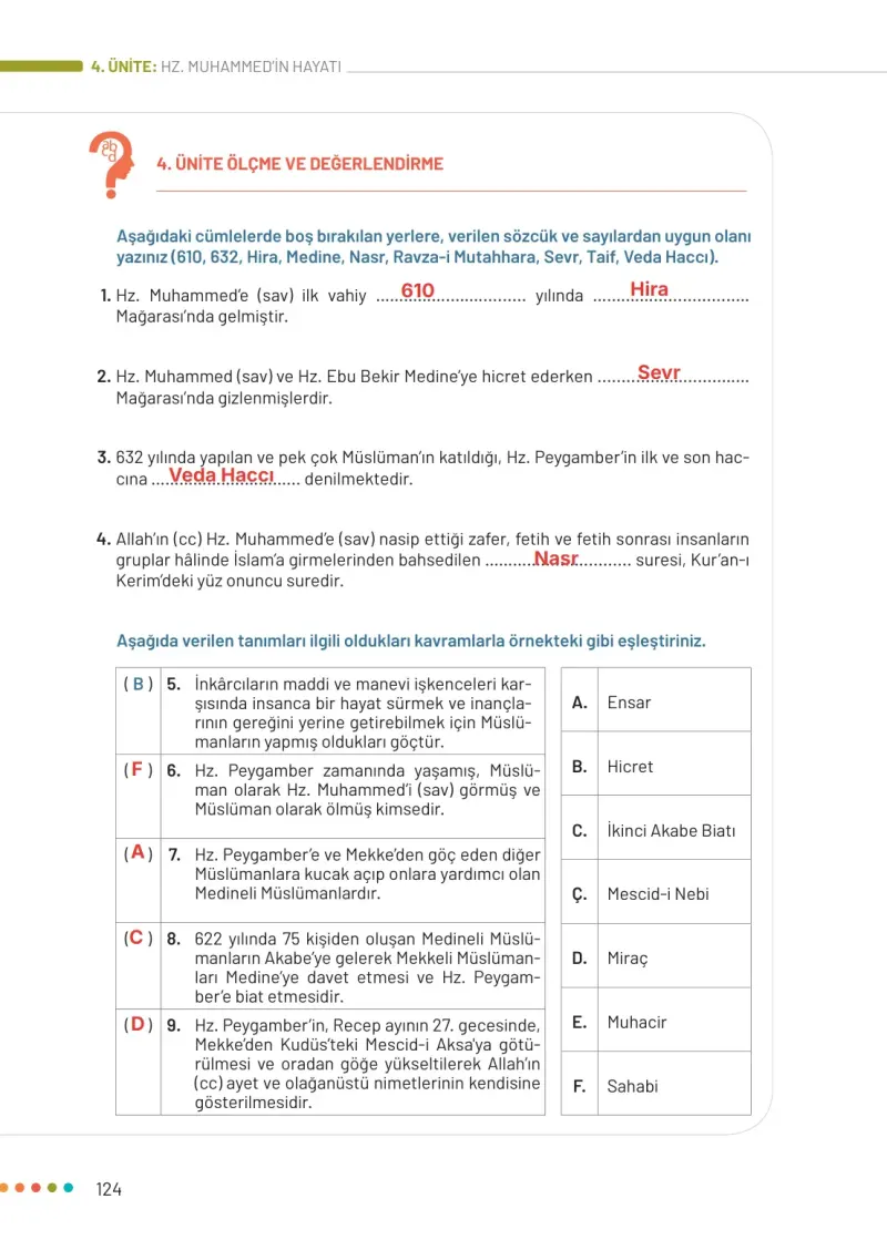 6. Sınıf Din Kültürü ve Ahlak Bilgisi Ders Kitabı Cevapları Meb Yayınları Sayfa 124 Çözüm Görseli