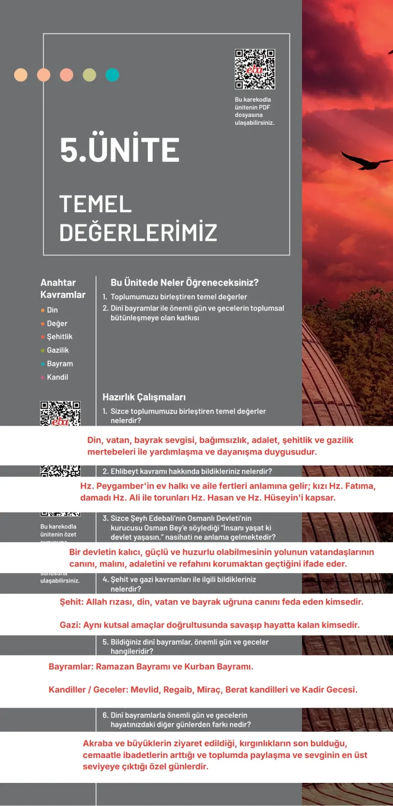 6. Sınıf Din Kültürü ve Ahlak Bilgisi Ders Kitabı Cevapları Meb Yayınları Sayfa 128 Çözüm Görseli