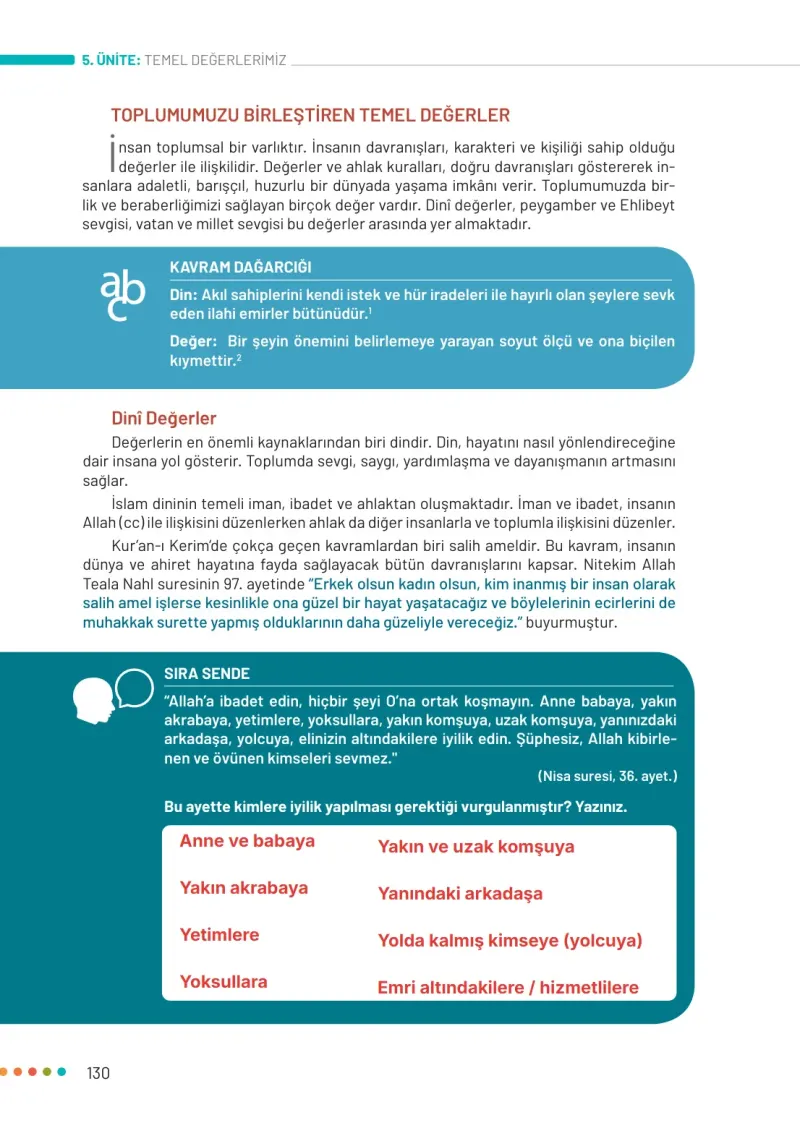 6. Sınıf Din Kültürü ve Ahlak Bilgisi Ders Kitabı Cevapları Meb Yayınları Sayfa 130 Çözüm Görseli