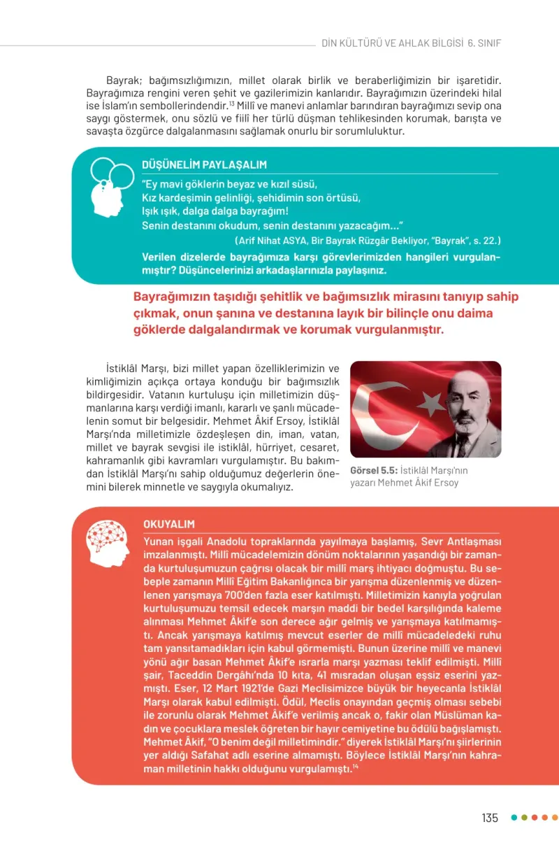 6. Sınıf Din Kültürü ve Ahlak Bilgisi Ders Kitabı Cevapları Meb Yayınları Sayfa 135 Çözüm Görseli