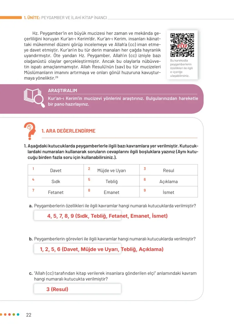 6. Sınıf Din Kültürü ve Ahlak Bilgisi Ders Kitabı Cevapları Meb Yayınları Sayfa 22 Çözüm Görseli