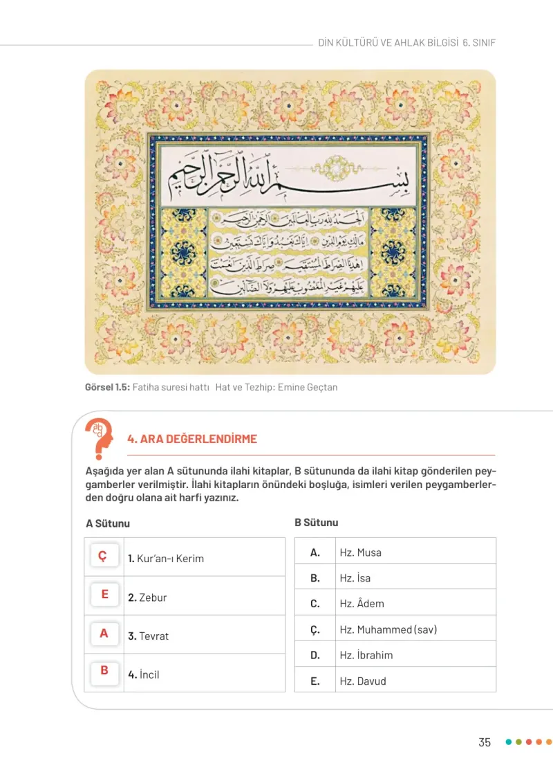 6. Sınıf Din Kültürü ve Ahlak Bilgisi Ders Kitabı Cevapları Meb Yayınları Sayfa 35 Çözüm Görseli