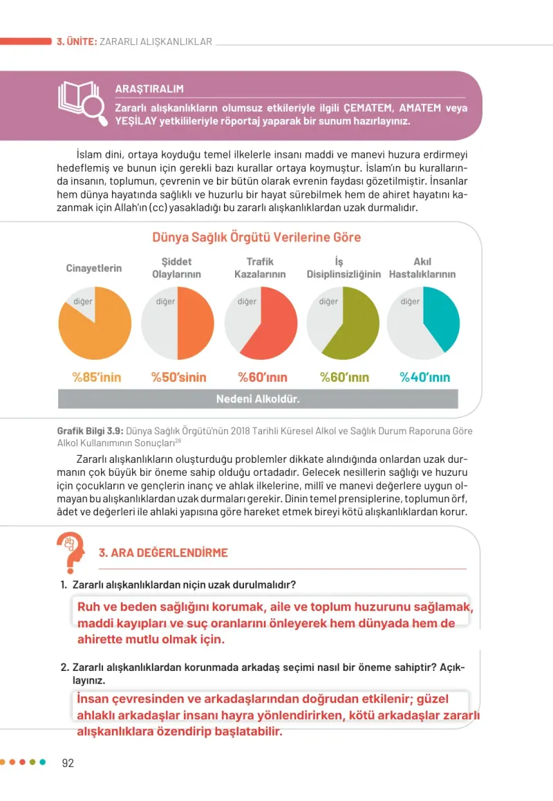 6. Sınıf Din Kültürü ve Ahlak Bilgisi Ders Kitabı Cevapları Meb Yayınları Sayfa 92 Çözüm Görseli