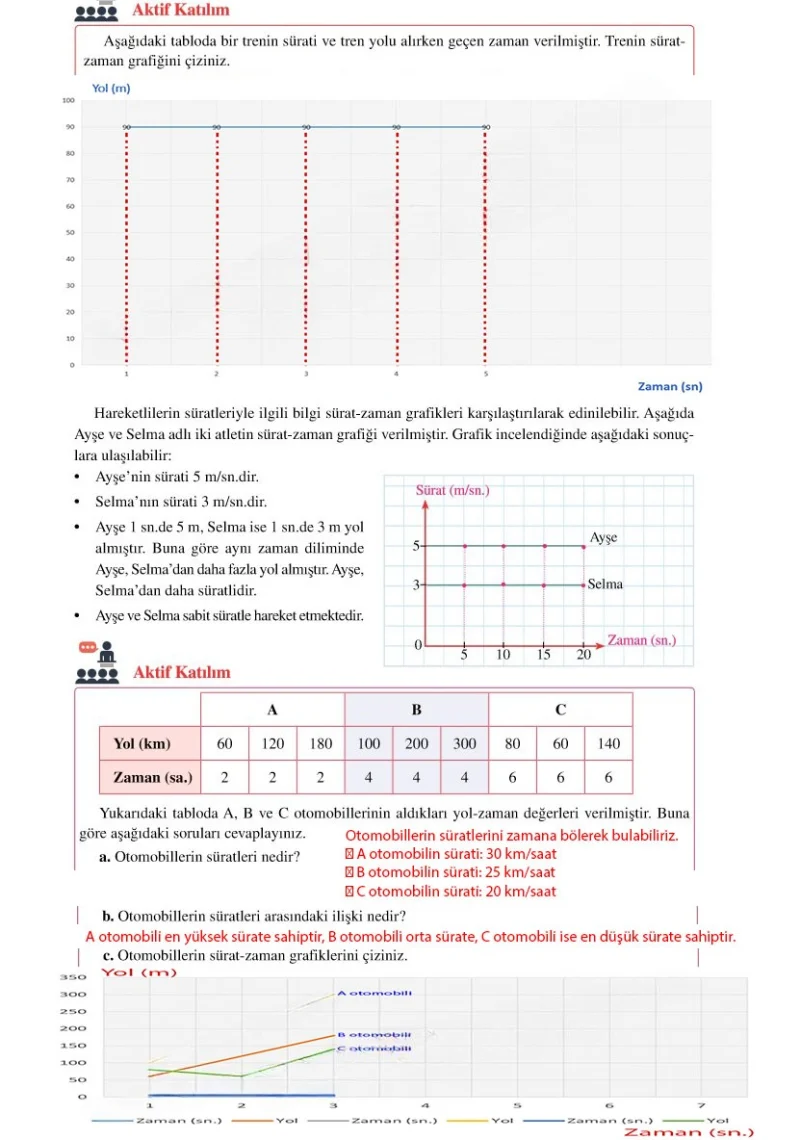 6. Sınıf Fen Bilimleri Ders Kitabı Cevapları Adım Adım Yayınları Sayfa 103 Çözüm Görseli