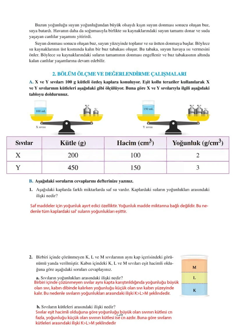 6. Sınıf Fen Bilimleri Ders Kitabı Cevapları Adım Adım Yayınları Sayfa 126 Çözüm Görseli