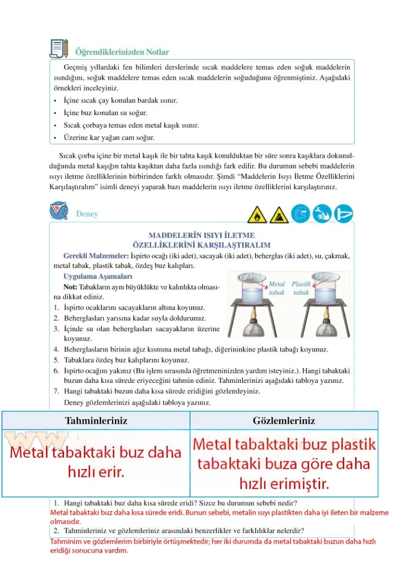 6. Sınıf Fen Bilimleri Ders Kitabı Cevapları Adım Adım Yayınları Sayfa 128 Çözüm Görseli