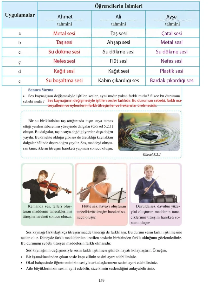 6. Sınıf Fen Bilimleri Ders Kitabı Cevapları Adım Adım Yayınları Sayfa 159 Çözüm Görseli