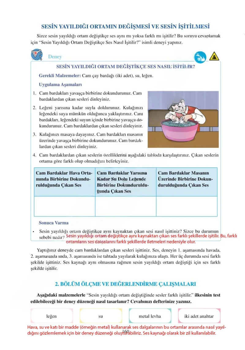 6. Sınıf Fen Bilimleri Ders Kitabı Cevapları Adım Adım Yayınları Sayfa 160 Çözüm Görseli