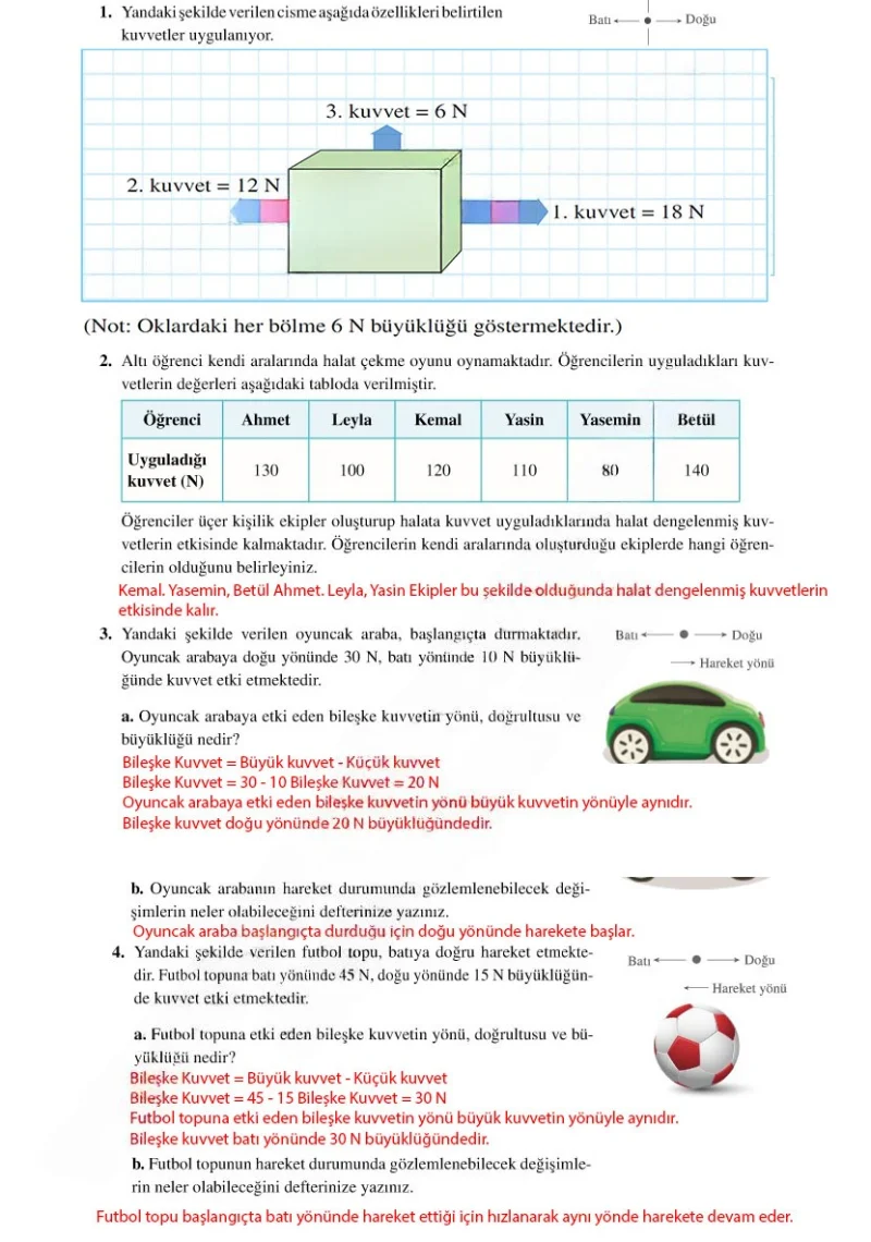 6. Sınıf Fen Bilimleri Ders Kitabı Cevapları Adım Adım Yayınları Sayfa 96 Çözüm Görseli
