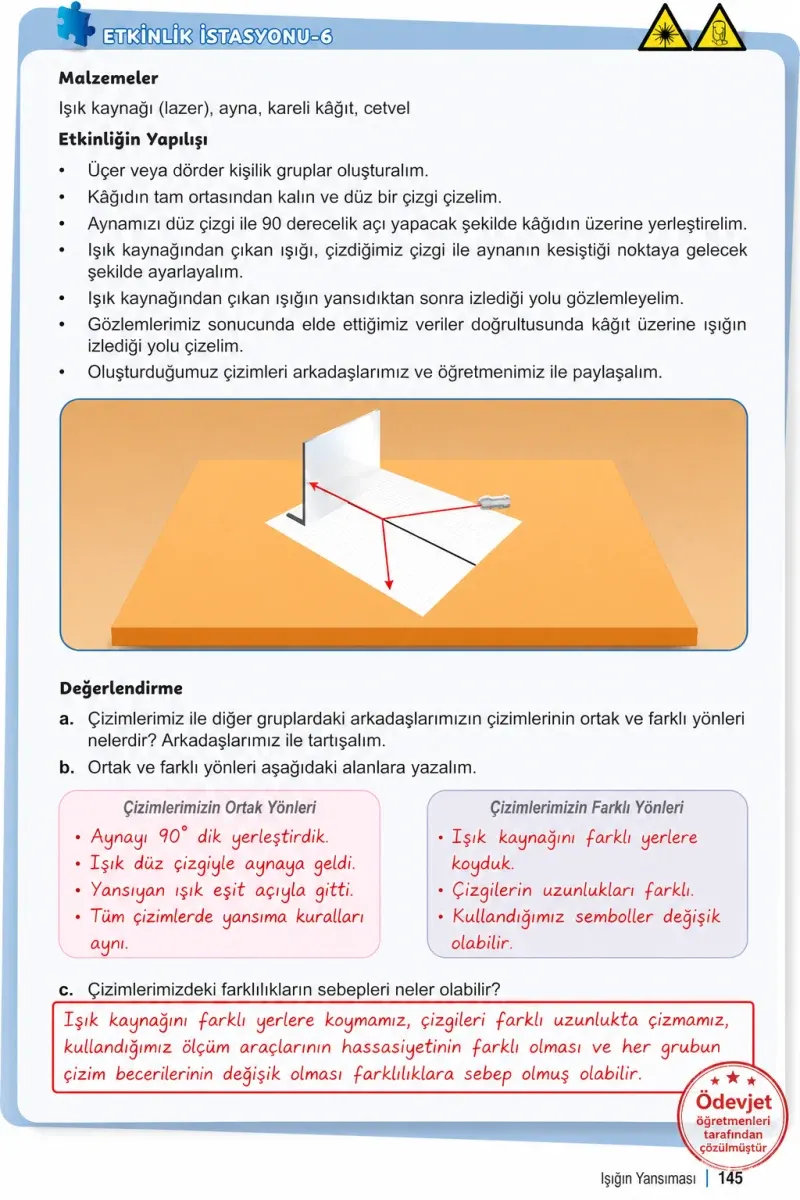 6. Sınıf Fen Bilimleri Ders Kitabı Cevapları Meb Yayınları 1. Kitap Sayfa 145 Çözüm Görseli