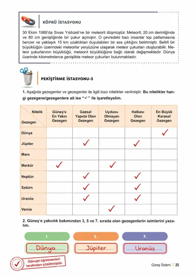 6. Sınıf Fen Bilimleri Ders Kitabı Cevapları Meb Yayınları 1. Kitap Sayfa 25 Çözüm Görseli