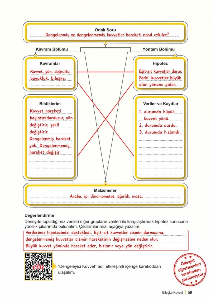 6. Sınıf Fen Bilimleri Ders Kitabı Cevapları Meb Yayınları 1. Kitap Sayfa 59 Çözüm Görseli