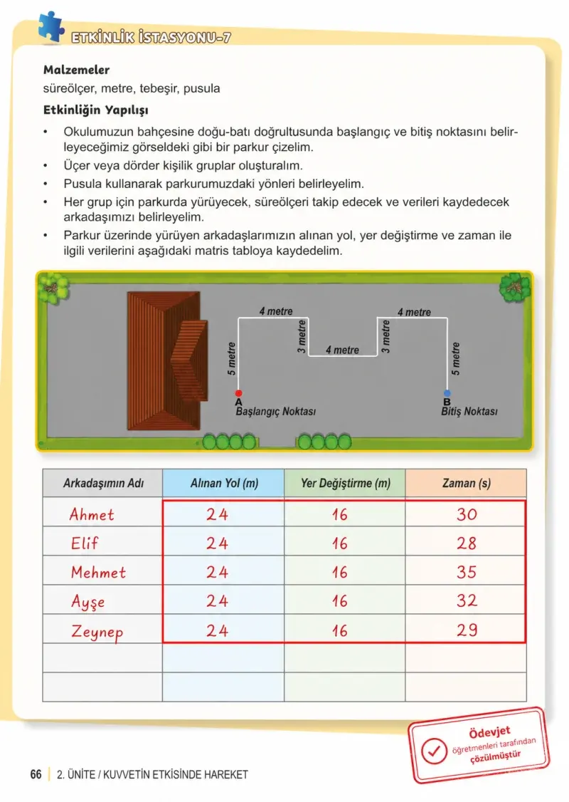 6. Sınıf Fen Bilimleri Ders Kitabı Cevapları Meb Yayınları 1. Kitap Sayfa 66 Çözüm Görseli