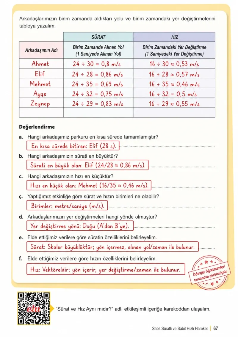 6. Sınıf Fen Bilimleri Ders Kitabı Cevapları Meb Yayınları 1. Kitap Sayfa 67 Çözüm Görseli