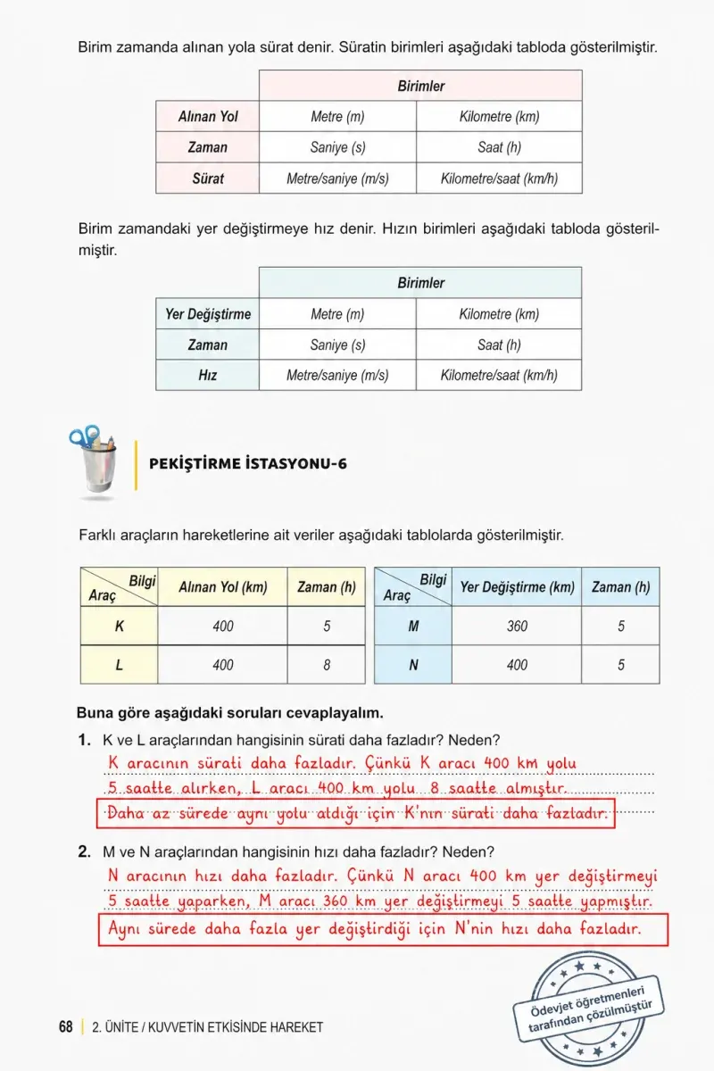 6. Sınıf Fen Bilimleri Ders Kitabı Cevapları Meb Yayınları 1. Kitap Sayfa 68 Çözüm Görseli