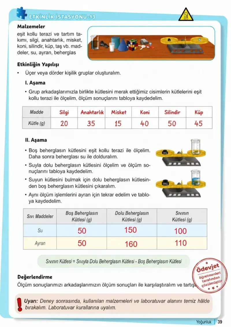 6. Sınıf Fen Bilimleri Ders Kitabı Cevapları Meb Yayınları 2. Kitap Sayfa 39 Çözüm Görseli