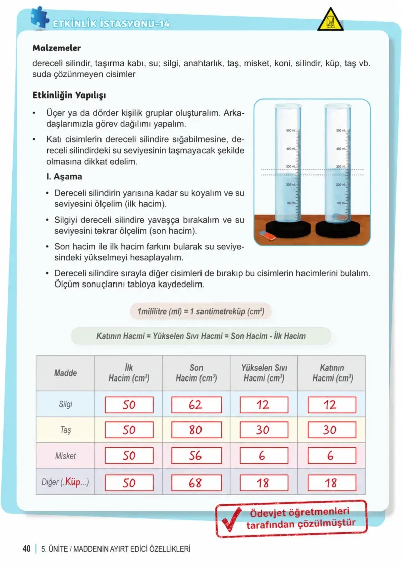 6. Sınıf Fen Bilimleri Ders Kitabı Cevapları Meb Yayınları 2. Kitap Sayfa 40 Çözüm Görseli