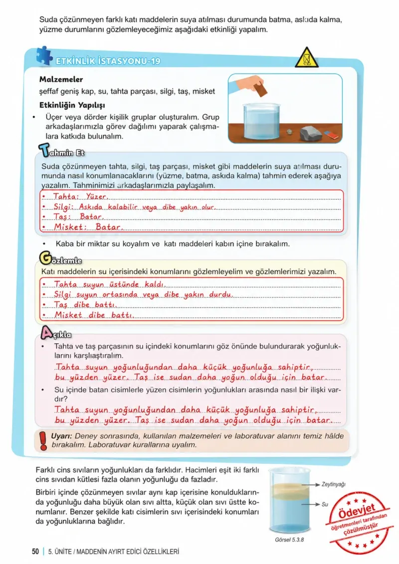 6. Sınıf Fen Bilimleri Ders Kitabı Cevapları Meb Yayınları 2. Kitap Sayfa 50 Çözüm Görseli