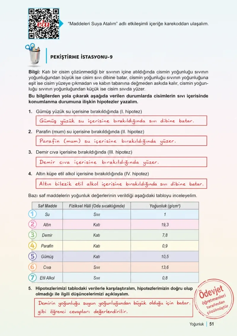 6. Sınıf Fen Bilimleri Ders Kitabı Cevapları Meb Yayınları 2. Kitap Sayfa 51 Çözüm Görseli