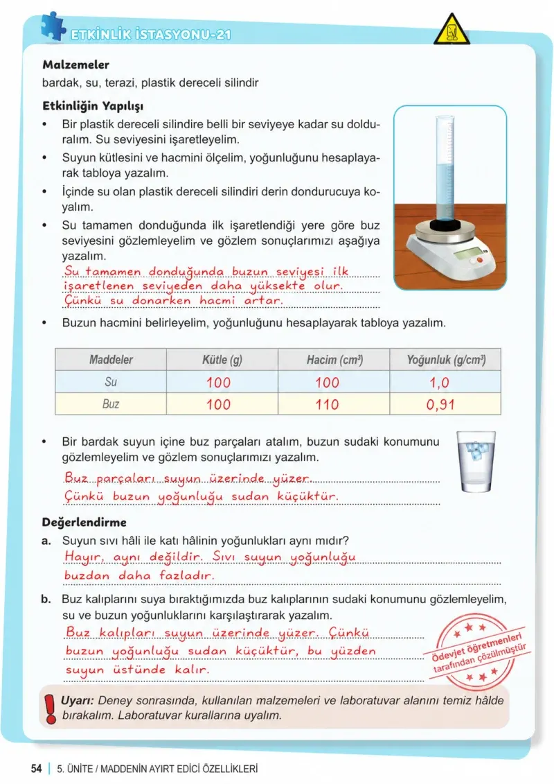 6. Sınıf Fen Bilimleri Ders Kitabı Cevapları Meb Yayınları 2. Kitap Sayfa 54 Çözüm Görseli