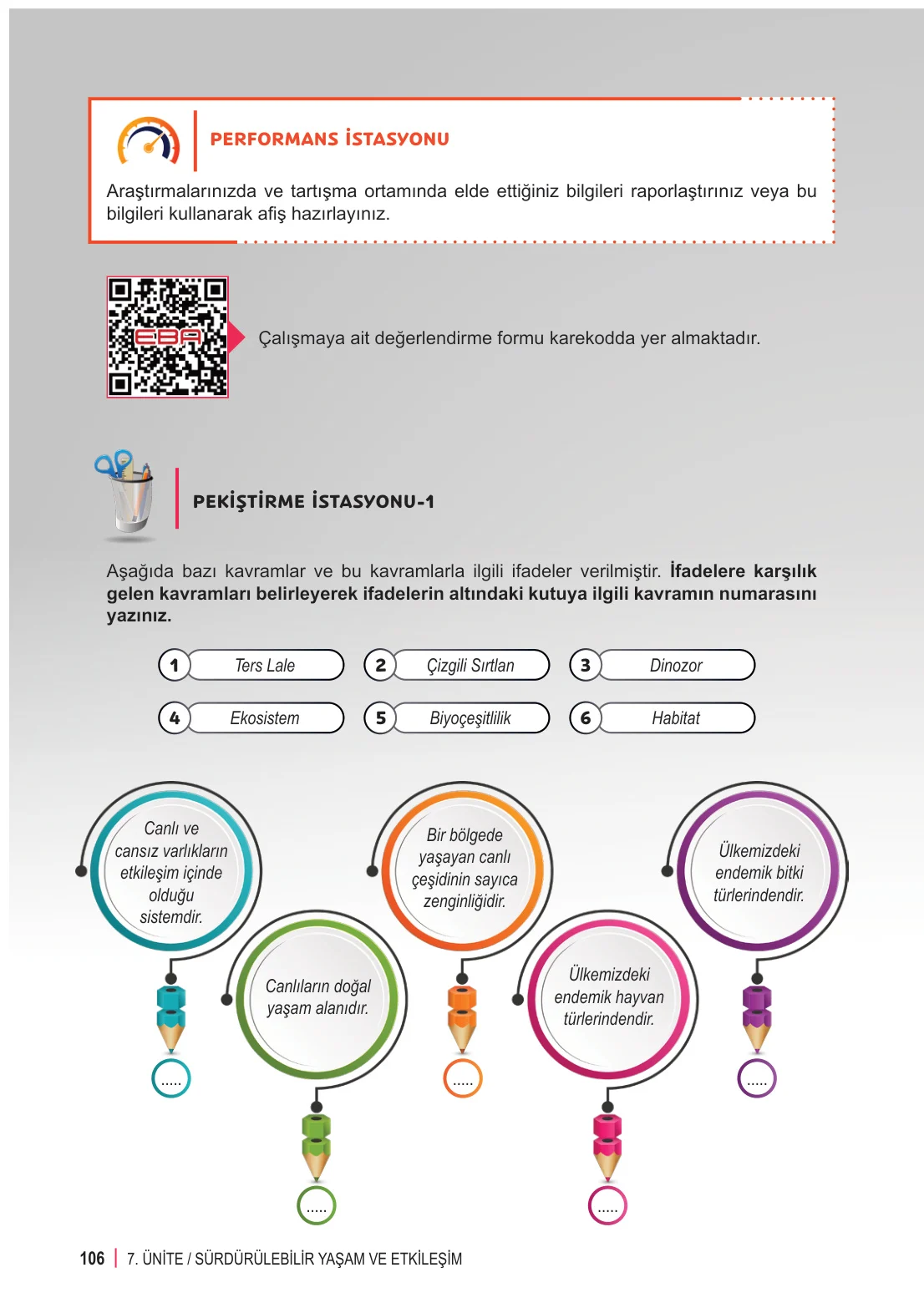 6. Sınıf Fen Bilimleri Ders Kitabı Cevapları Meb Yayınları 2. Kitap Sayfa 106