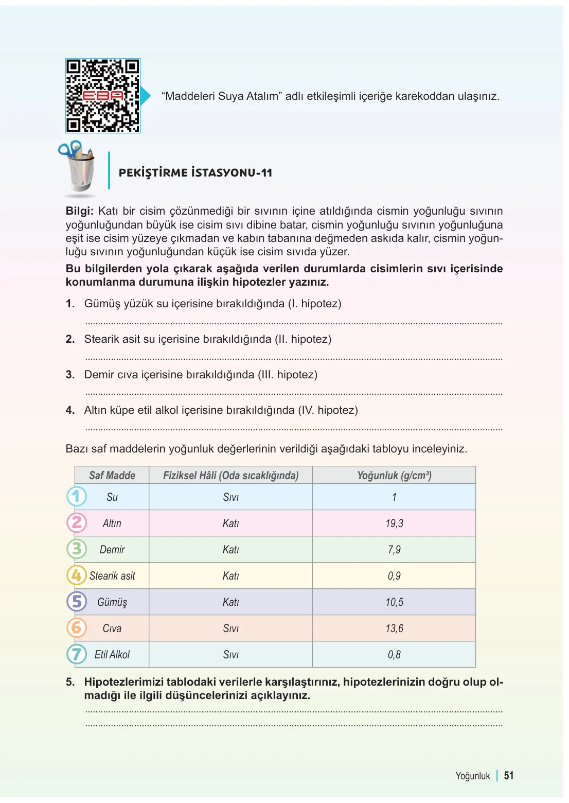 6. Sınıf Fen Bilimleri Ders Kitabı Cevapları Meb Yayınları 2. Kitap Sayfa 51