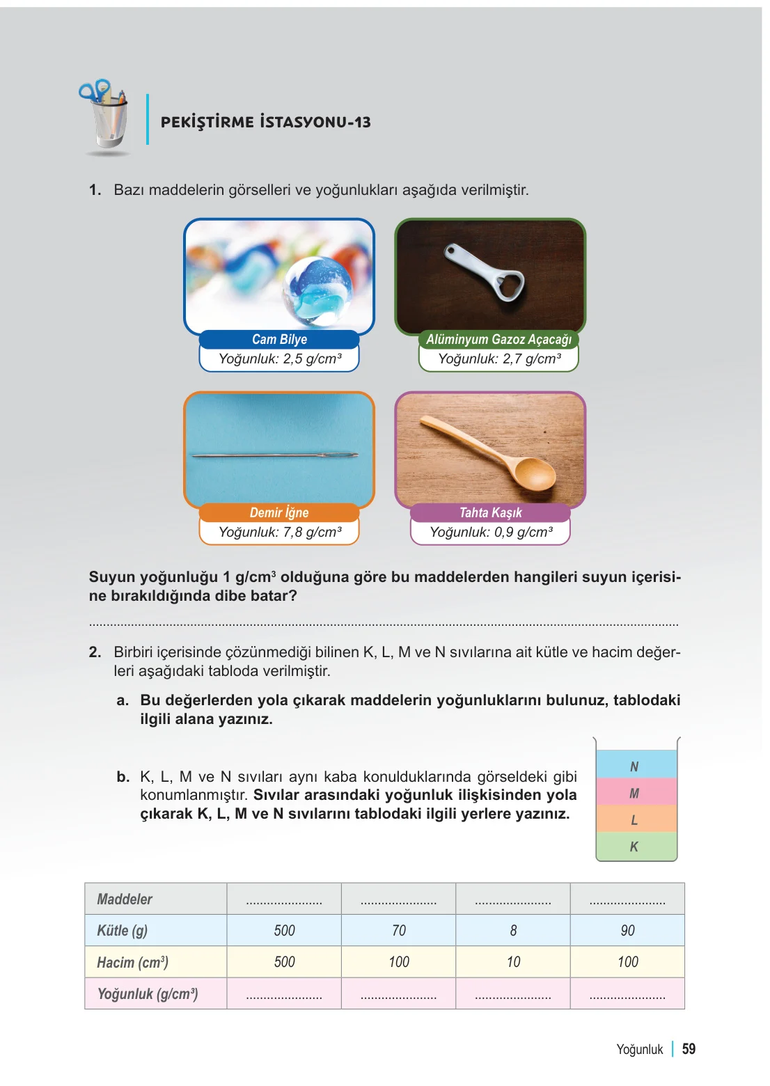 6. Sınıf Fen Bilimleri Ders Kitabı Cevapları Meb Yayınları 2. Kitap Sayfa 59