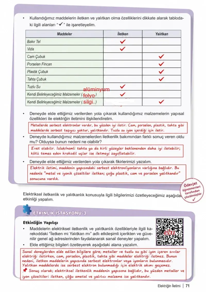 6. Sınıf Fen Bilimleri Ders Kitabı Cevapları Meb Yayınları 2. Kitap Sayfa 71 Çözüm Görseli