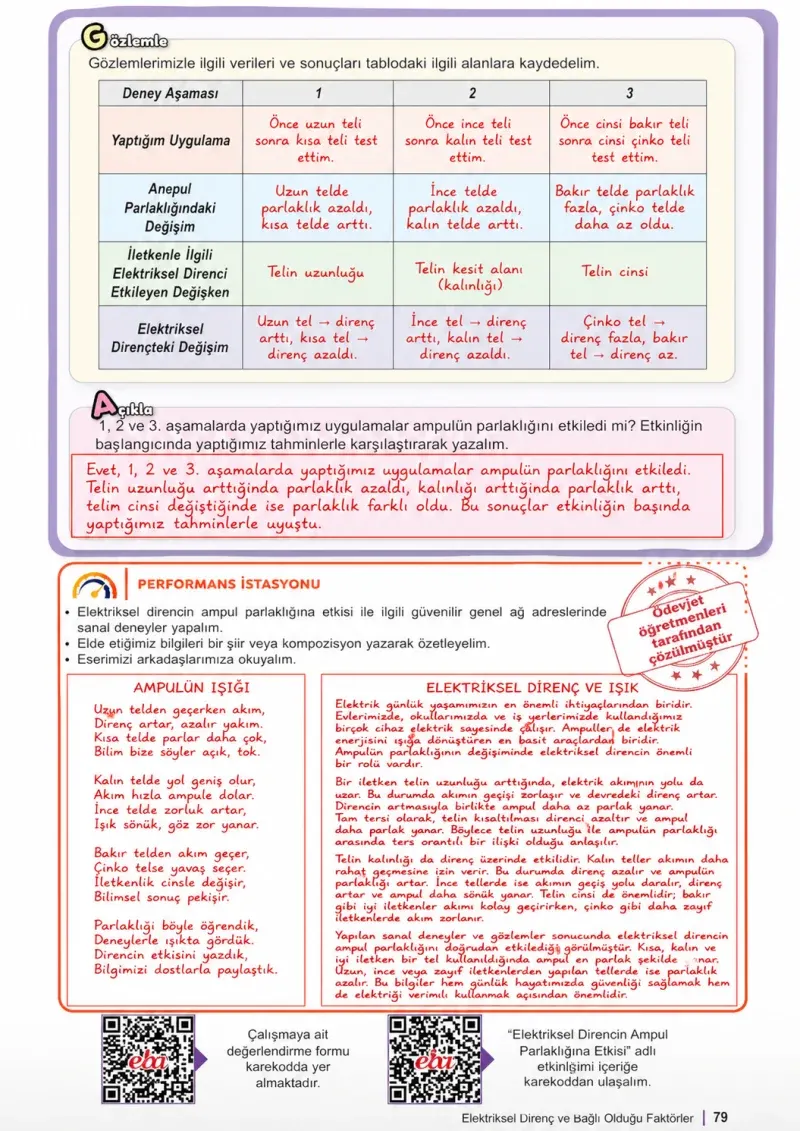 6. Sınıf Fen Bilimleri Ders Kitabı Cevapları Meb Yayınları 2. Kitap Sayfa 79 Çözüm Görseli