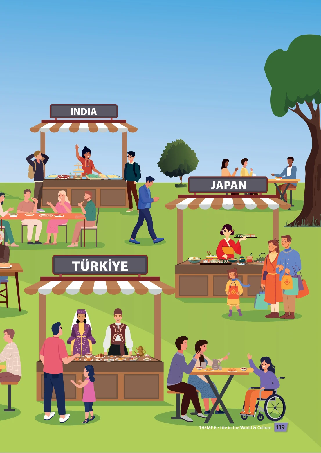 6. Sınıf İngilizce Ders Kitabı Cevapları Çoklu Yabancı Dil Eğitim Modeli Meb Yayınları Sayfa 119