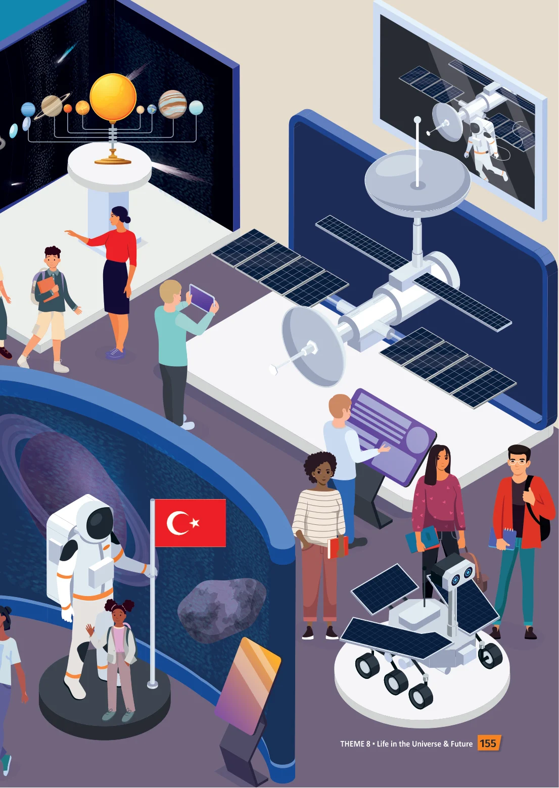 6. Sınıf İngilizce Ders Kitabı Cevapları Çoklu Yabancı Dil Eğitim Modeli Meb Yayınları Sayfa 155