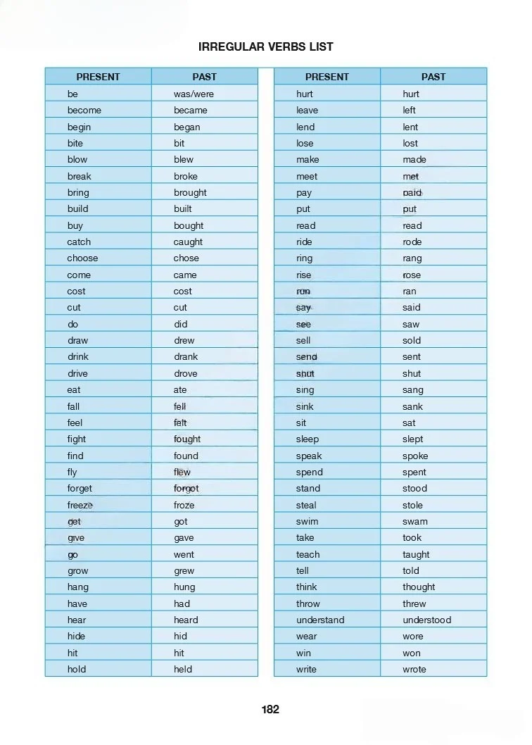 6. Sınıf İngilizce Ders Kitabı Cevapları Hecce Yayınları Sayfa 182 Çözüm Görseli