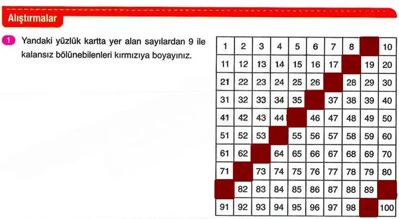 6. Sınıf Matematik Ders Kitabı Cevapları Ata Yayınları Sayfa 38 Çözüm Görseli