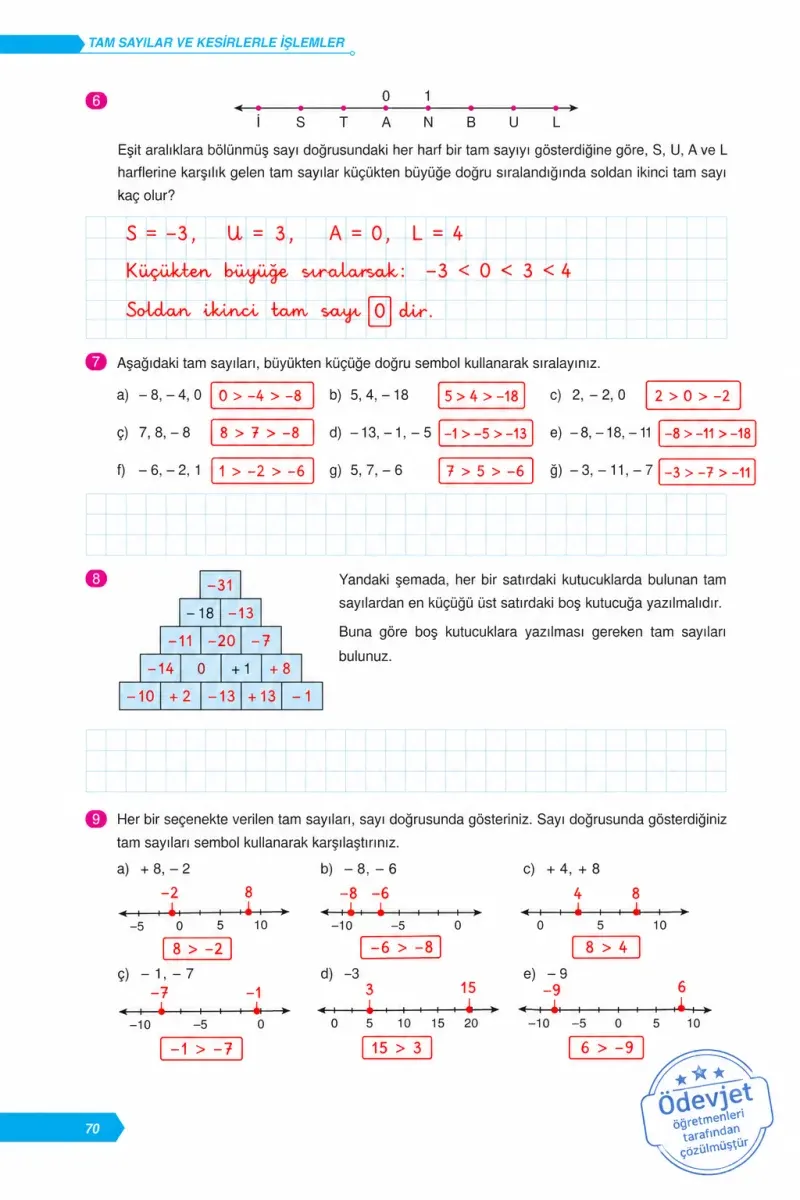 6. Sınıf Matematik Ders Kitabı Cevapları Ata Yayınları Sayfa 70 Çözüm Görseli