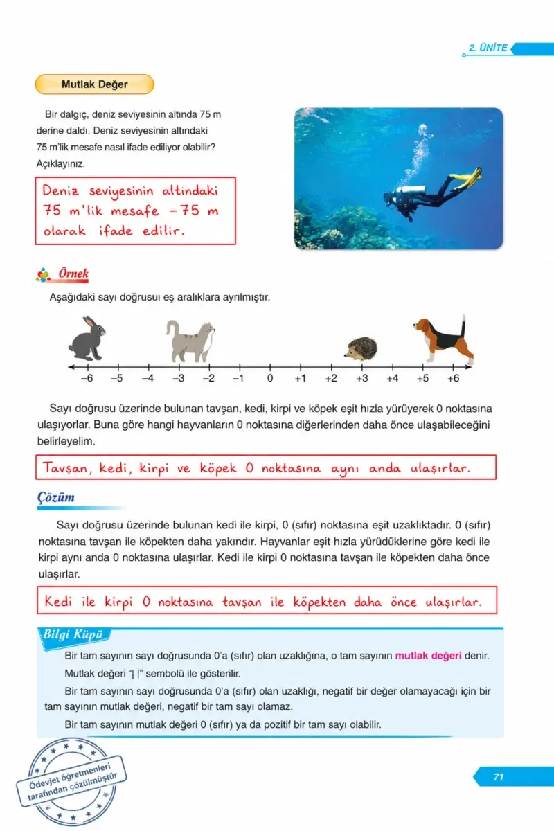 6. Sınıf Matematik Ders Kitabı Cevapları Ata Yayınları Sayfa 71 Çözüm Görseli